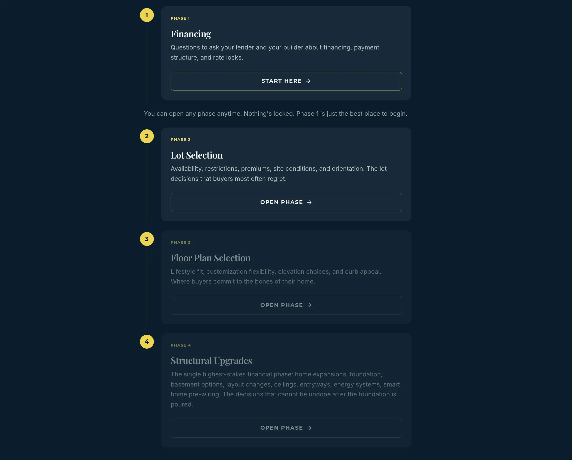 Playbook dashboard — Welcome back, Jackson